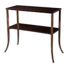 Console Tables
