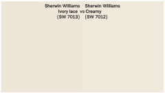 Ivory Lace SW 7013 - White Paint Color - Sherwin-Williams