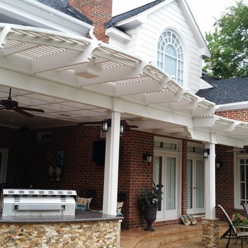 Houzz Customers