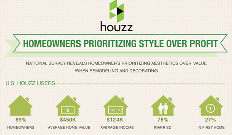 Houzz Survey: Livability Trumps Home Value