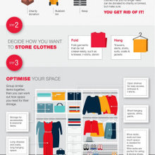 wardrobe storage