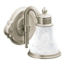 Waterhill Bath Lighting - Products