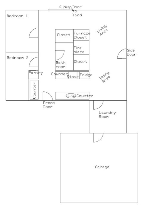 How to make my kitchen more functional