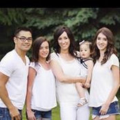 Von Alvarado's photo