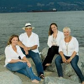 Astrid Taylor's photo