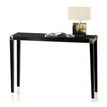 Console Tables