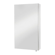 Stuff to buy for renovation
