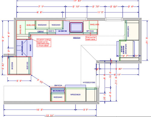 Designing ikea kitchen - questions on layout, backsplash, colors