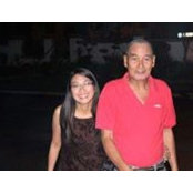 Anna Castro's photo