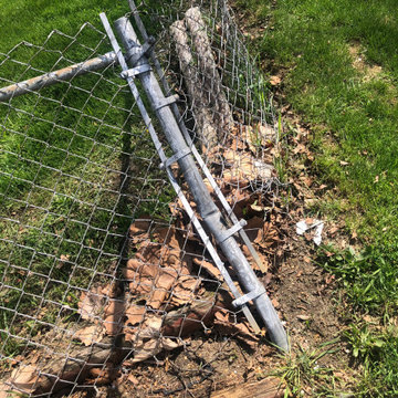 Custom Gates