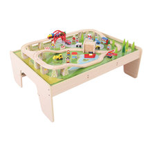 Activity Table