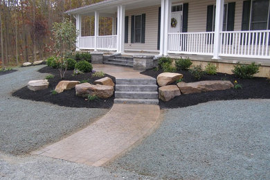 Design ideas for a landscaping in Other.