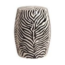 Accent Tables