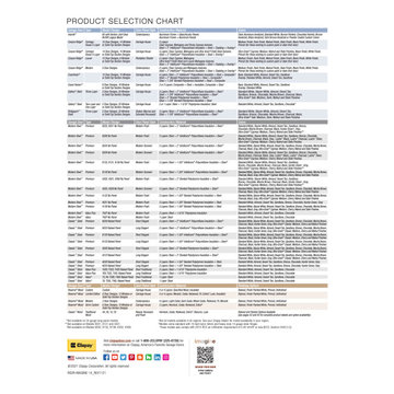 We are Clopay Authorized Dealers