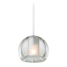 Fixtures for Kitchen Island