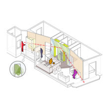 Good plans / space saving