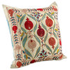 Novica Handmade Pomegranate Fortunes Hand Embroidered Silk Cushion Cover