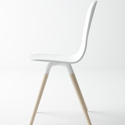 Nuba profile - Products