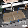Karran 32" Undermount Double Equal Bowl Quartz Kitchen Sink, Bisque