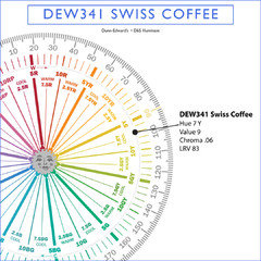 Grays to go with Dunn Edwards Swiss Coffee
