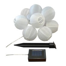 michael_ewart's ideas
