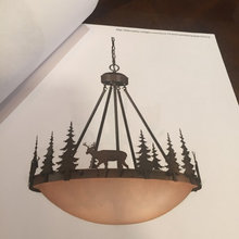 mghammerlein's ideas