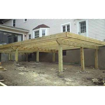 The Decking Process