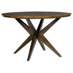 Midcentury Dining Tables by Unlimited Furniture Group