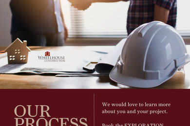 Our Process