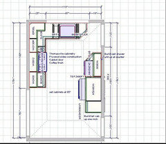 Another tiny kitchen dilemma: pantry or counter space?