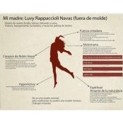 Luvy Rappaccioli Navas's photo