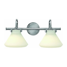 Bathroom lights