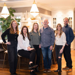 Kitchen Ideas, LLC