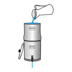 Pure Berkey - Products