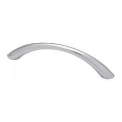 Handles & Knobs - Products