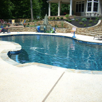 Pools