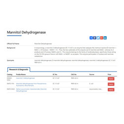c6h14o6 dehydrogenase - Products