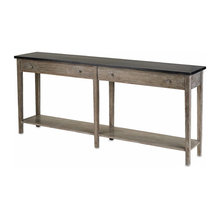 console tables