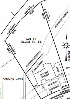 Answers Drainage Easement Problem Or Not Houzz
