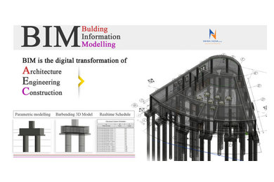 BIM,A Digital Transformation Of Architecture,Engineering and Construction