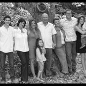 Ana Brenes's photo