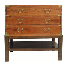 John's ideas