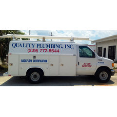 Quality Plumbing Inc.