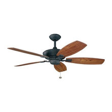 Ceiling fans