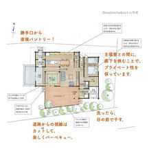 間取り・生活動線