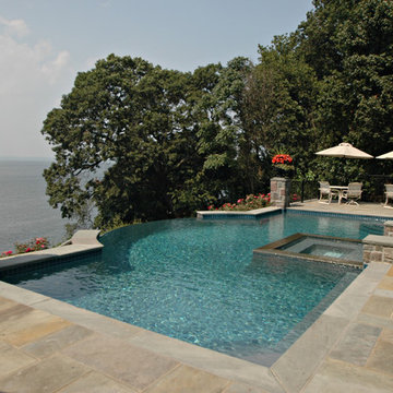 Vanishing Edge Pools, Infinity Edge Pools, Negitive Edge Pools
