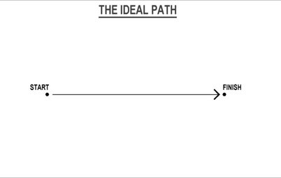 The Many Paths of Design, Part 1