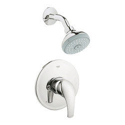 Grohe - Products