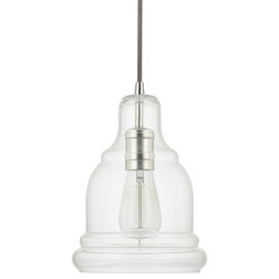 Industrial Pendant Lighting by Lampclick