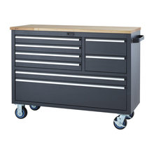 Organization